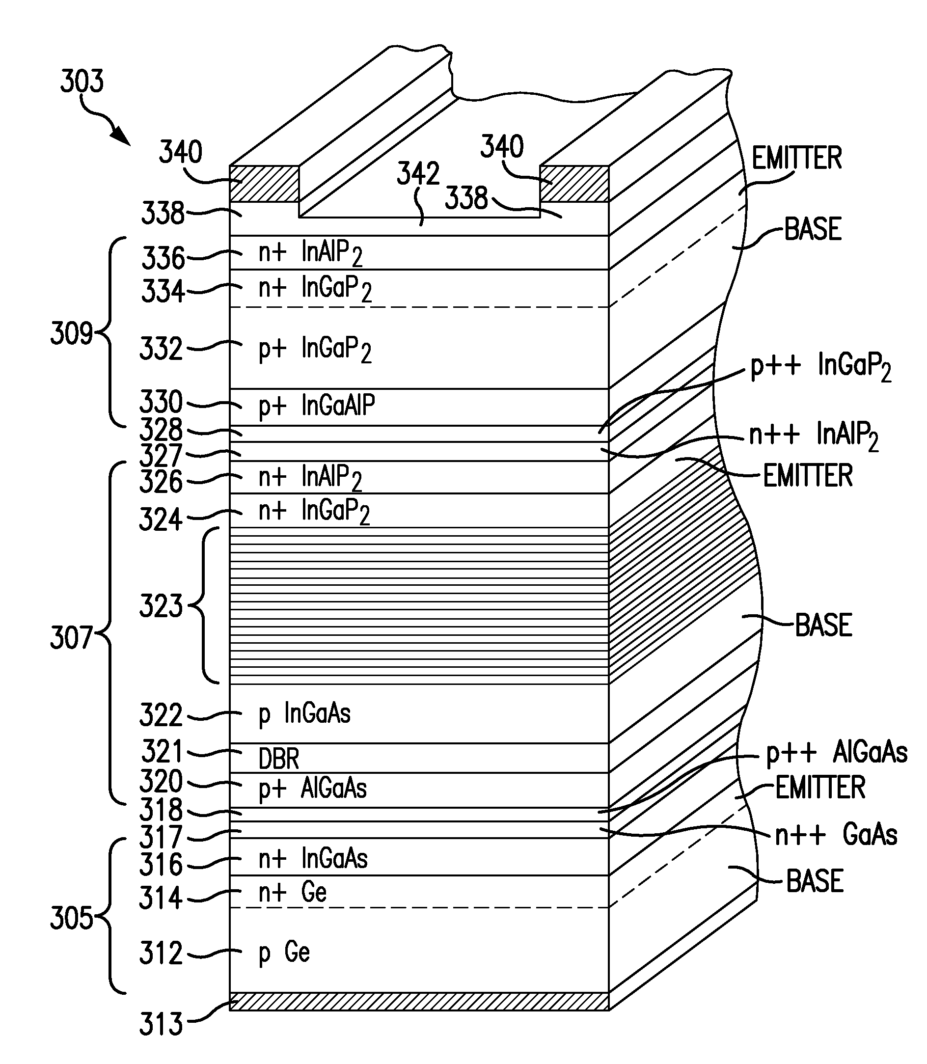 Multijunction solar cell with low band gap absorbing layer in the middle cell