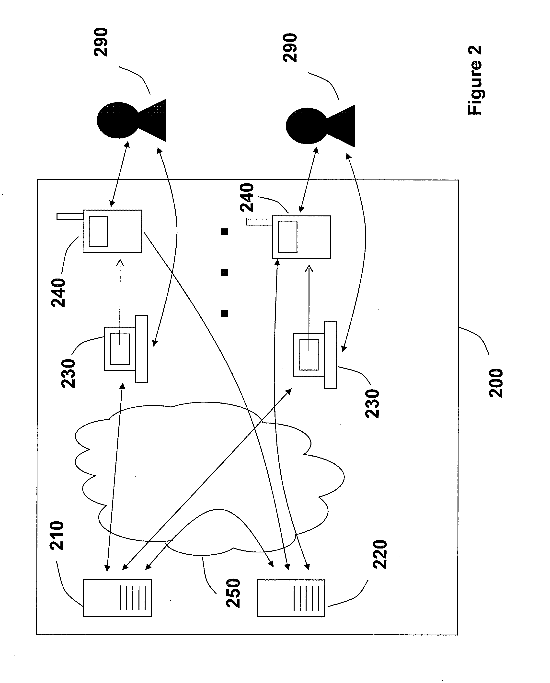 User-convenient authentication method and apparatus using a mobile authentication application
