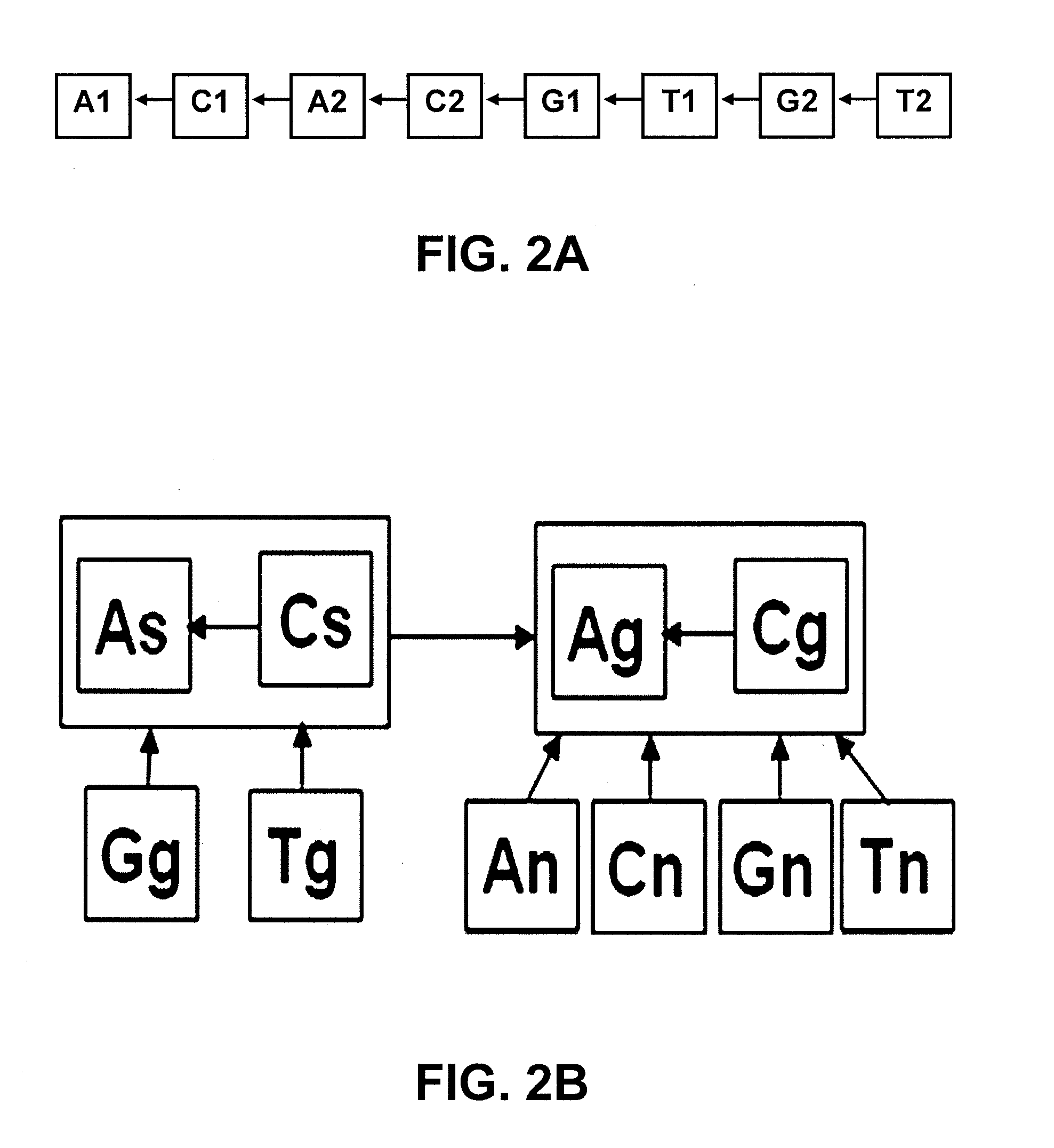 Data processing system and methods