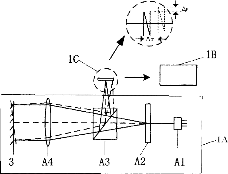 Optical dynamic target device with high accuracy