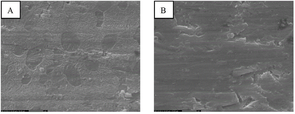 A kind of environment-friendly titanium alloy anodic oxidation pretreatment method