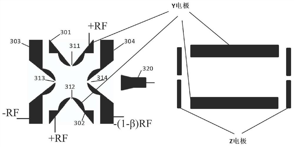 Mass spectrometry systems that improve ion detection efficiency