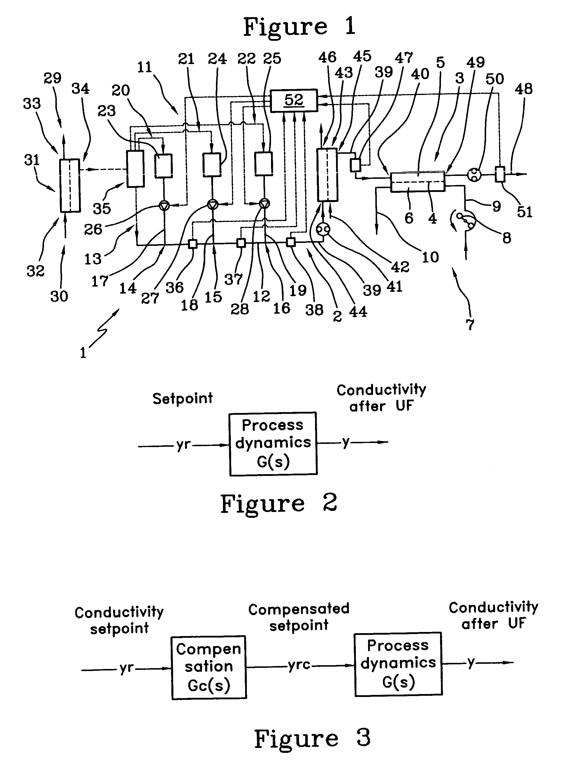Method and apparatus for determining a patient or treatment or apparatus parameter during an extracorporeal blood treatment