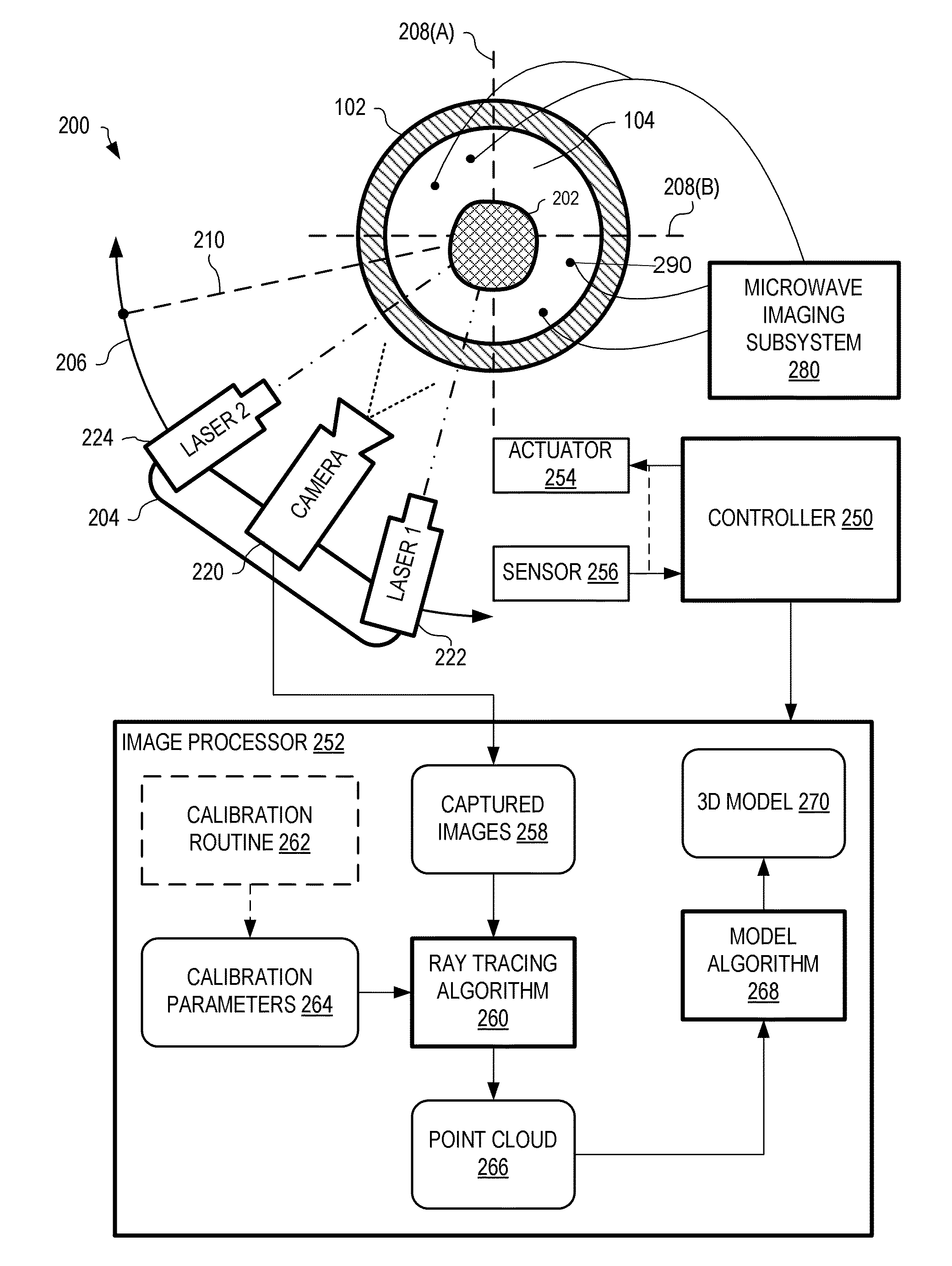 3d Scanning Laser Systems And Methods For Determining Surface Geometry Of An Immersed Object In A Transparent Cylindrical Glass Tank