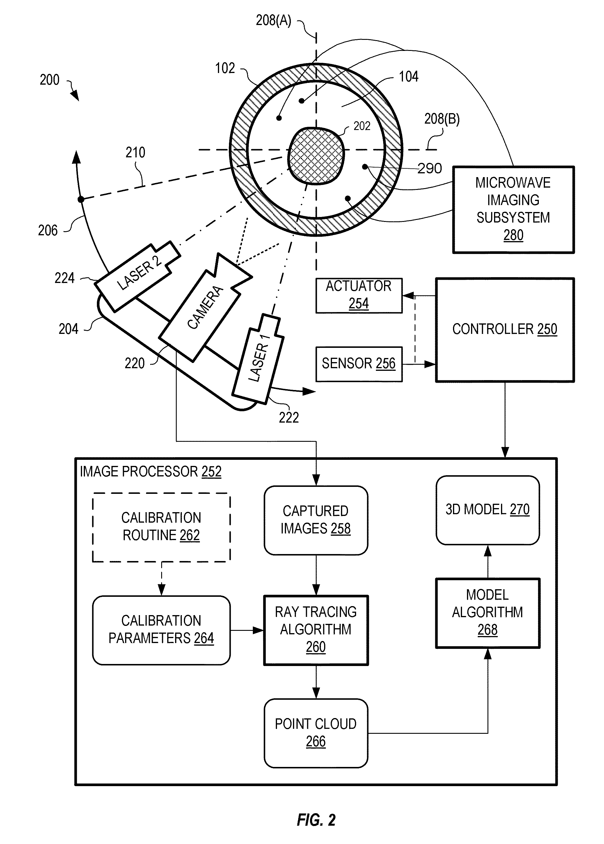 3d Scanning Laser Systems And Methods For Determining Surface Geometry Of An Immersed Object In A Transparent Cylindrical Glass Tank