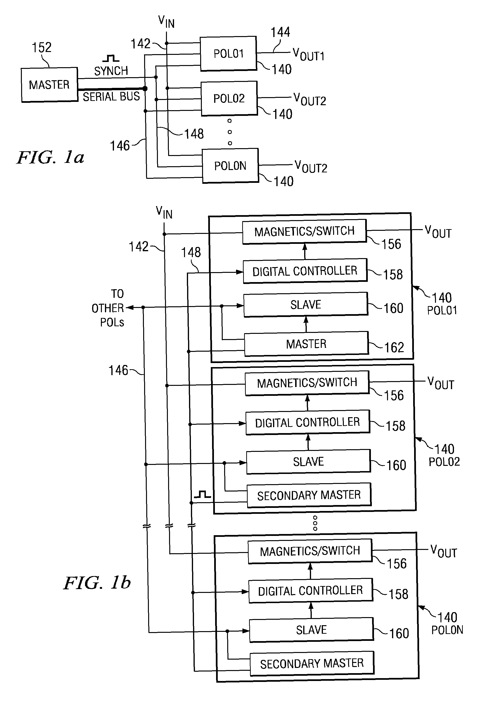 Distributed power supply system with separate SYNC control for controlling remote digital DC/DC converters