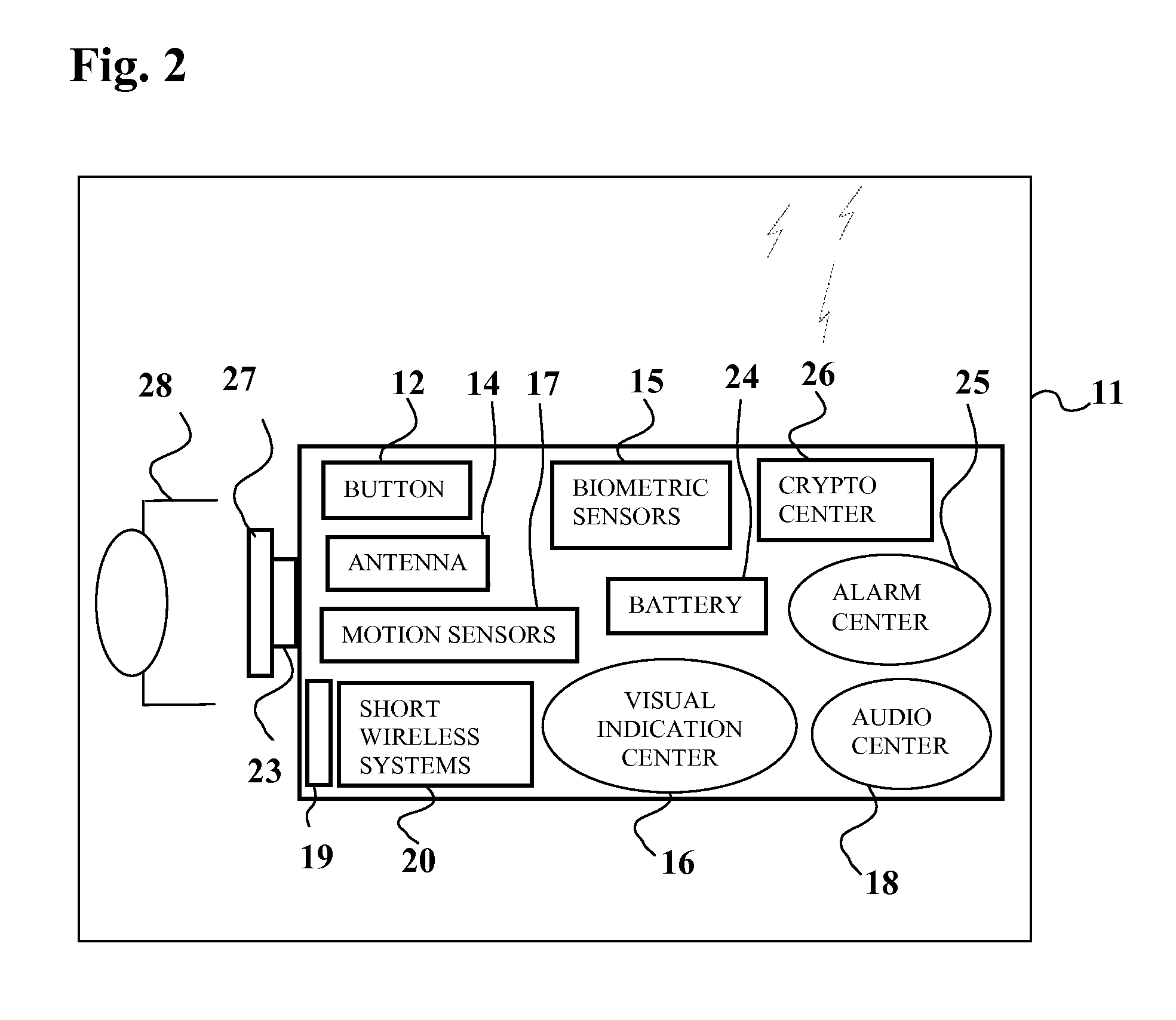 System for securing a mobile terminal