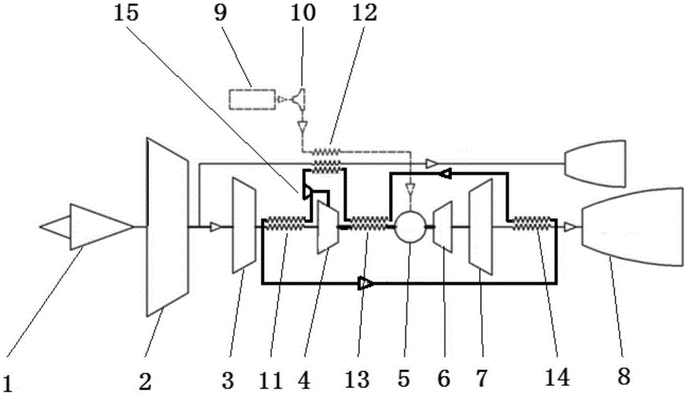 An intercooling or intercooling heat recovery cycle layout of an aero-engine