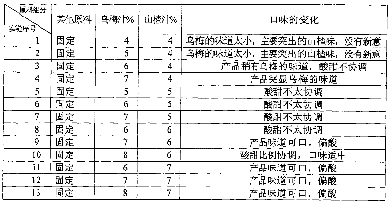 Freezing beverage containing health care component and preparation thereof