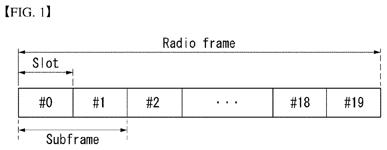 Method for reporting channel state information by means of terminal in wireless communication system, and apparatus therefor