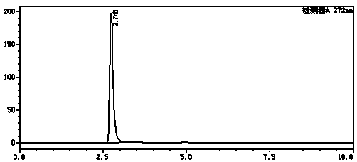 Method for separating and purifying citicoline sodium from microbial fermentation liquor