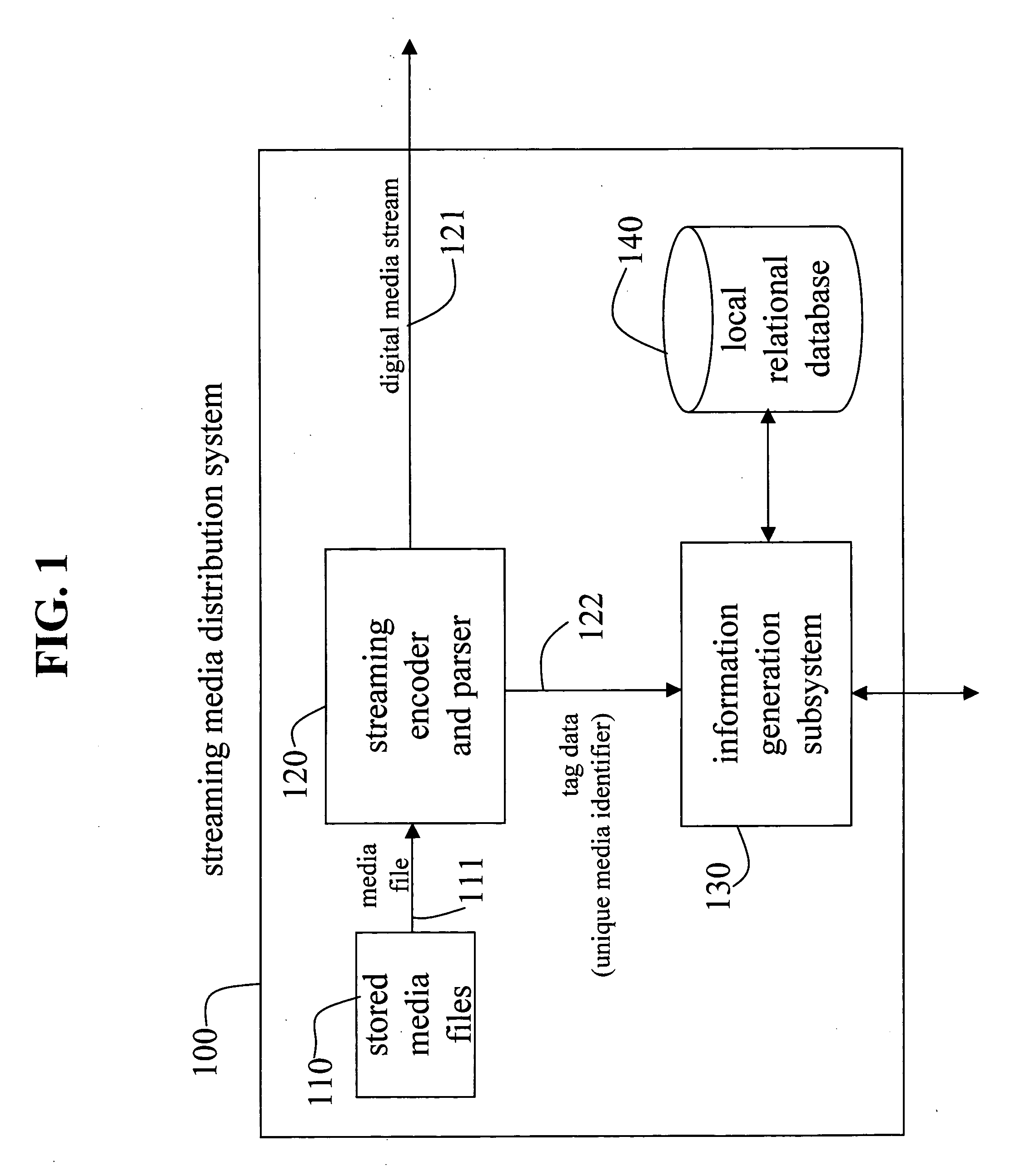 Systems and methods to provide internet search/play media services
