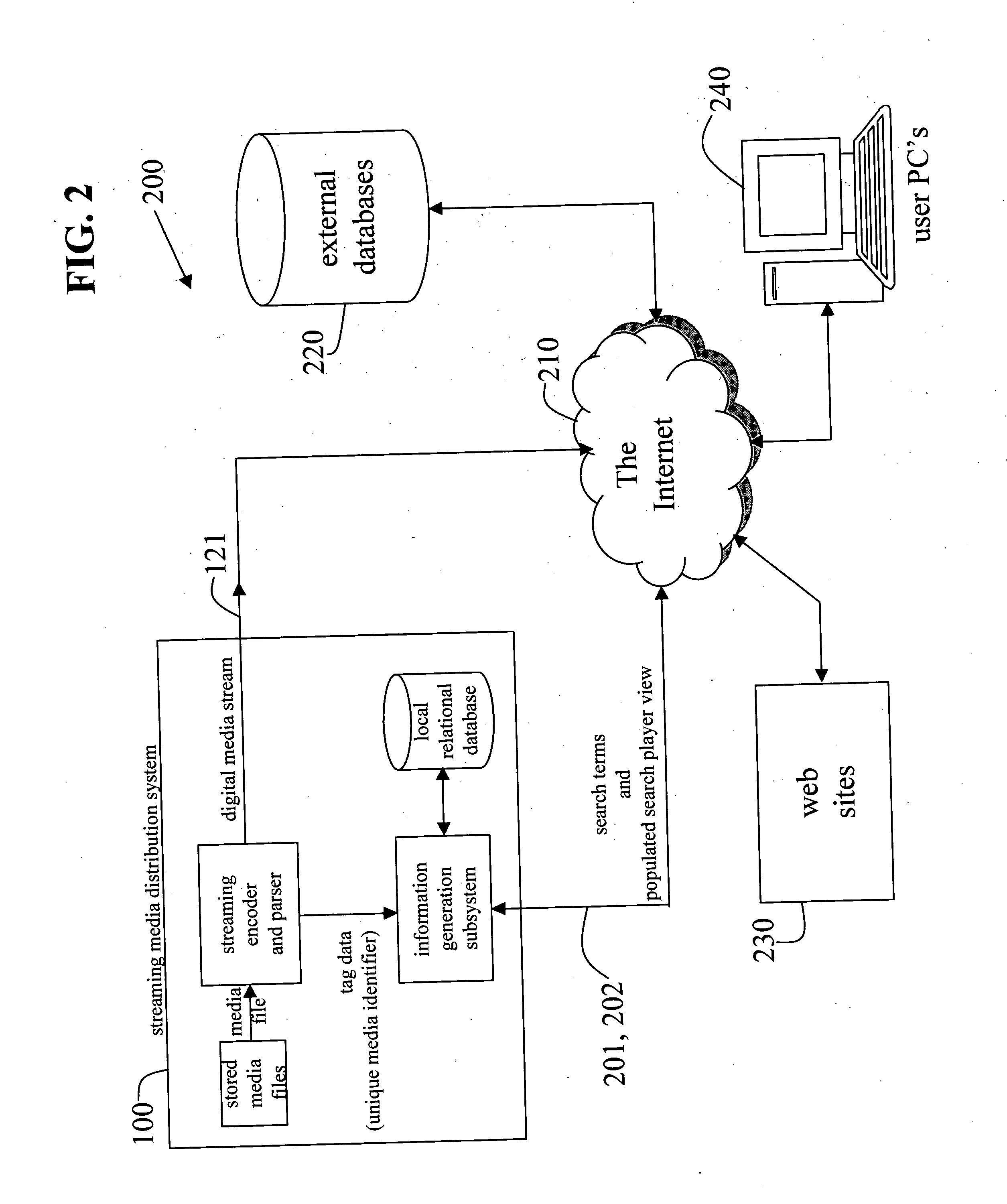 Systems and methods to provide internet search/play media services