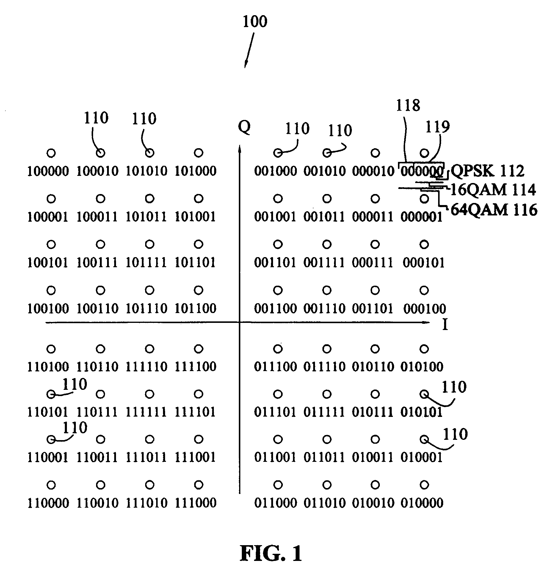 Method to minimize compatibility error in hierarchical modulation