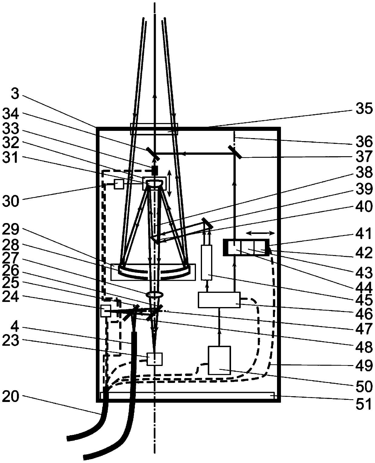 System and method for analyzing Mars mineral composition by double reuse laser spectroscopy