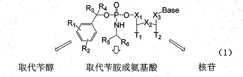 Structure and Synthesis of Novel Benzyl Phosphoramidate Prodrugs of Nucleoside Compounds