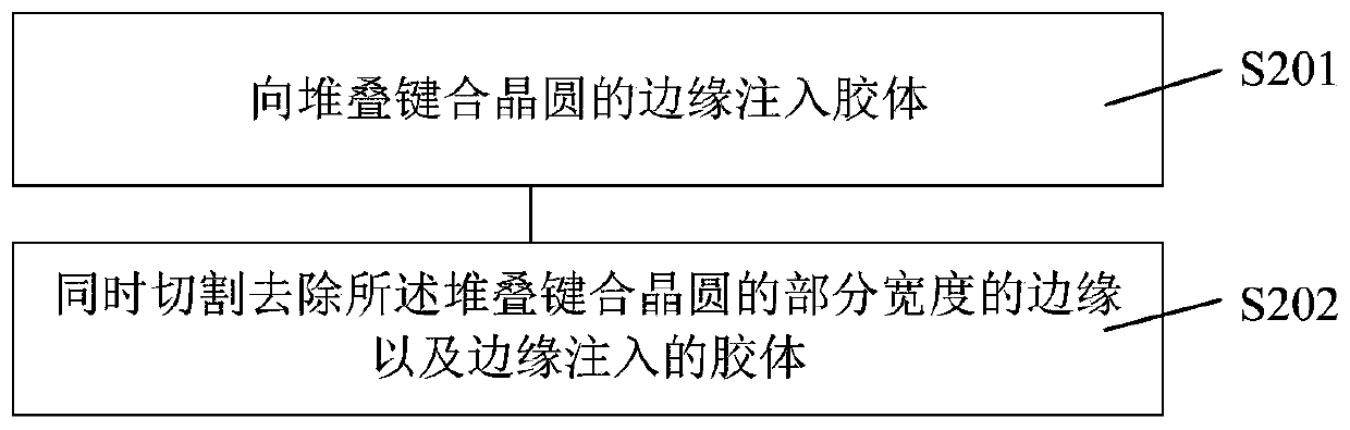 Processing method of stack-bonded wafer