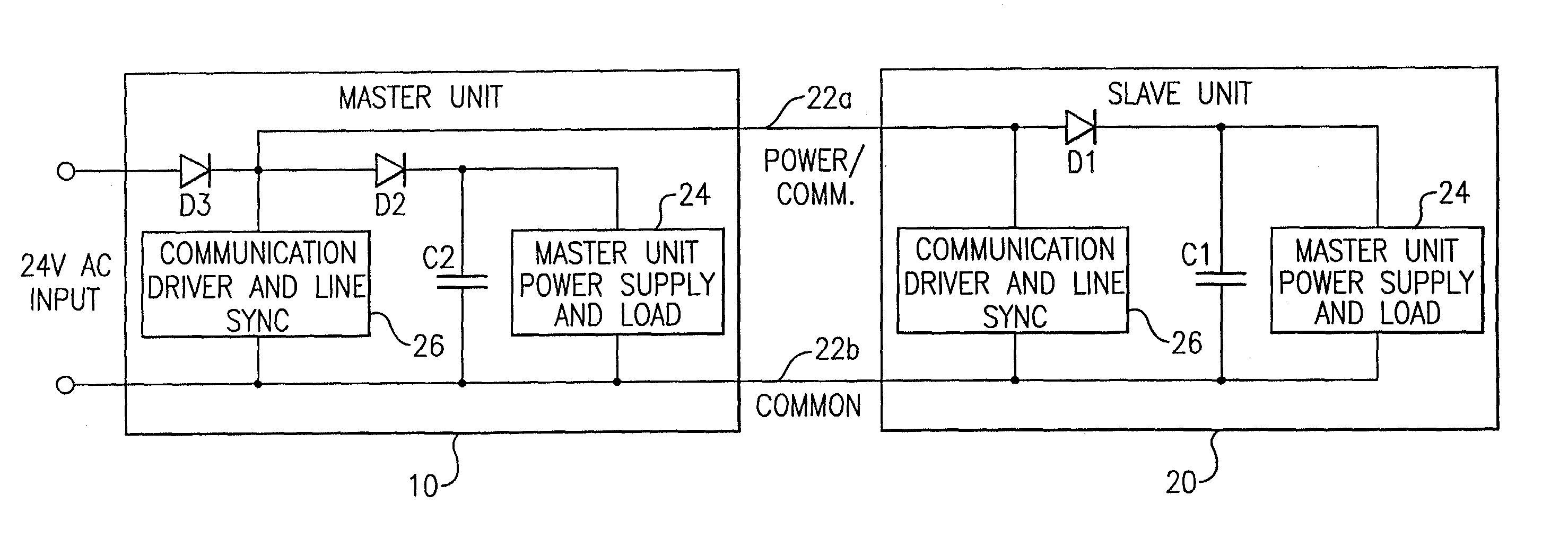 Method and apparatus for providing both power and communication over two wires between multiple low voltage AC devices