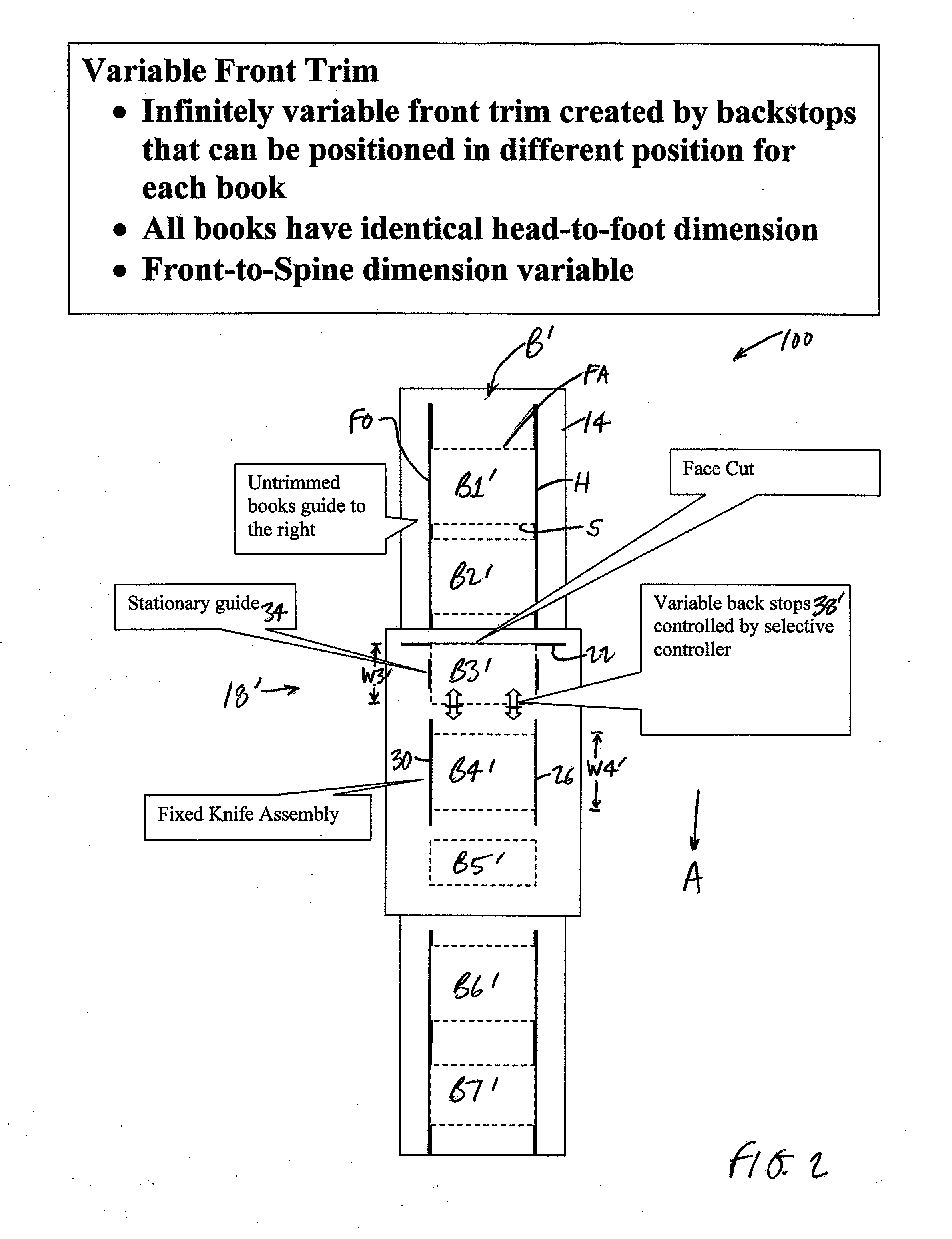 Variable trimming equipment, systems, and methods