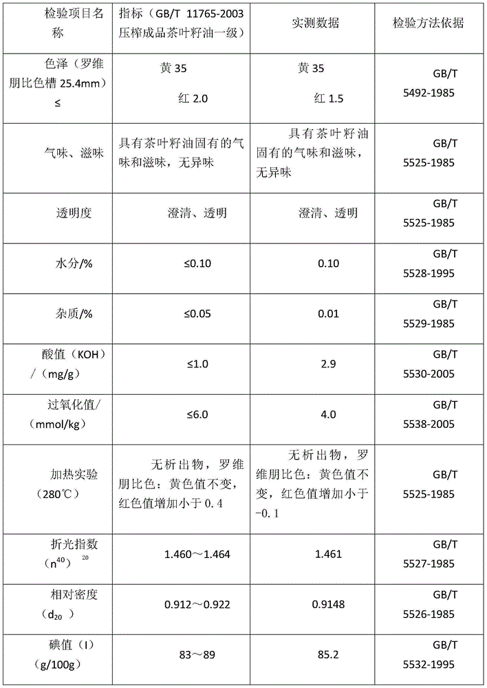 Method for producing tea seed oil by tea seed shelling and cold-pressing