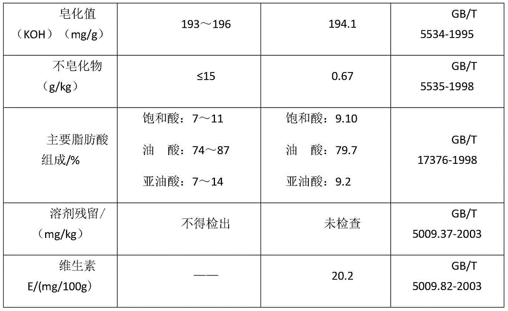 Method for producing tea seed oil by tea seed shelling and cold-pressing