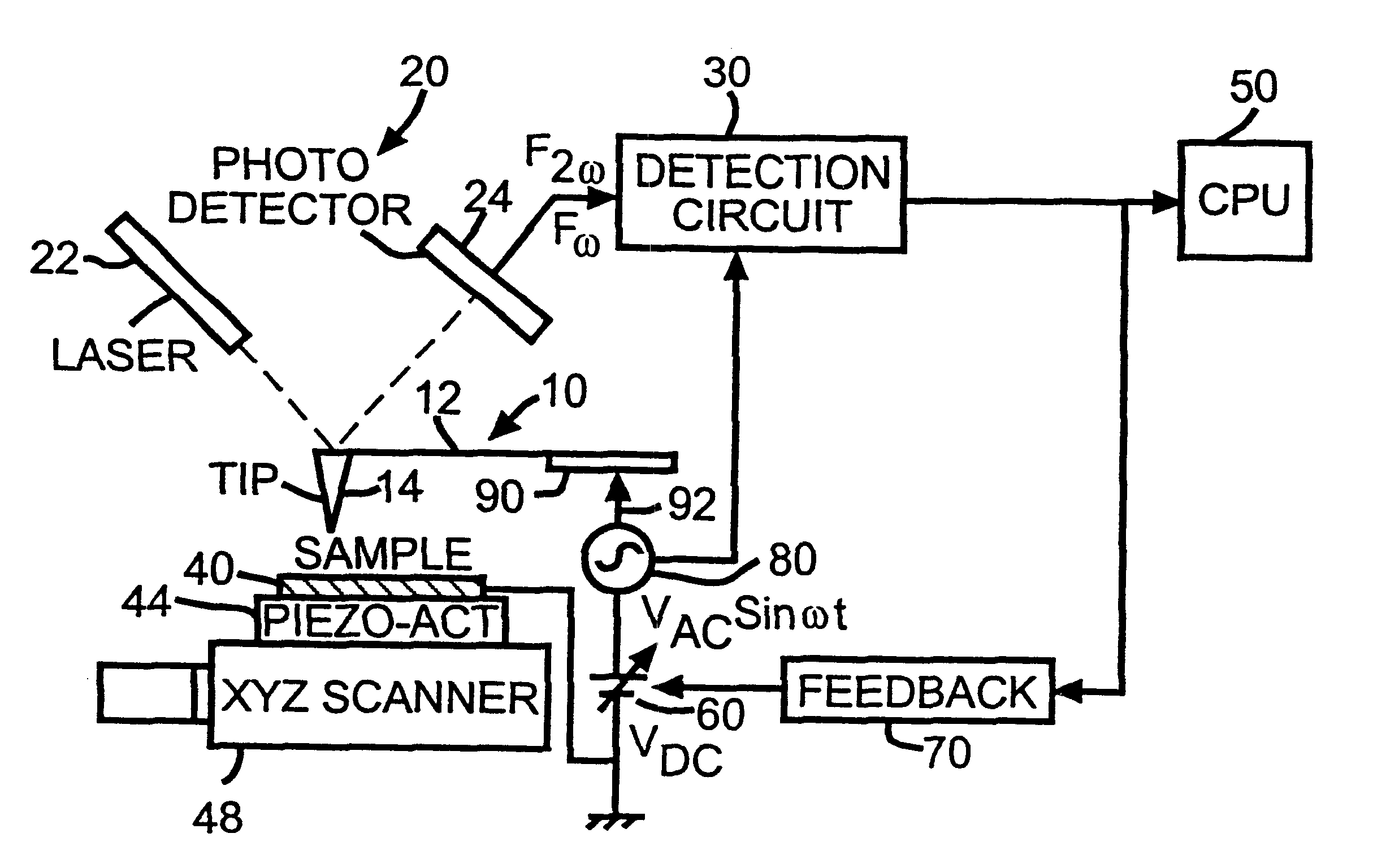 Electrostatic force detector with cantilever and shield for an electrostatic force microscope