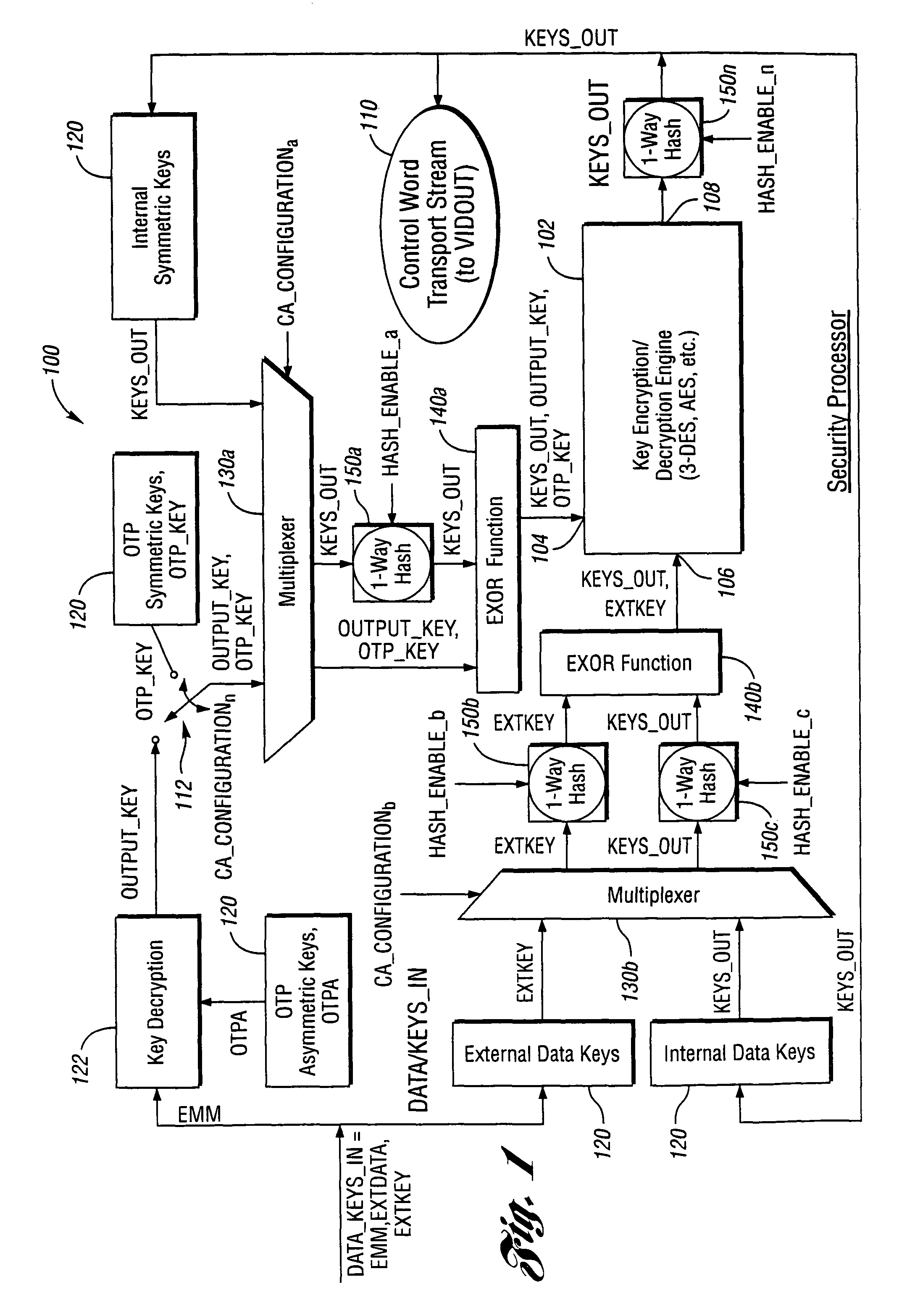 System and method for a variable key ladder