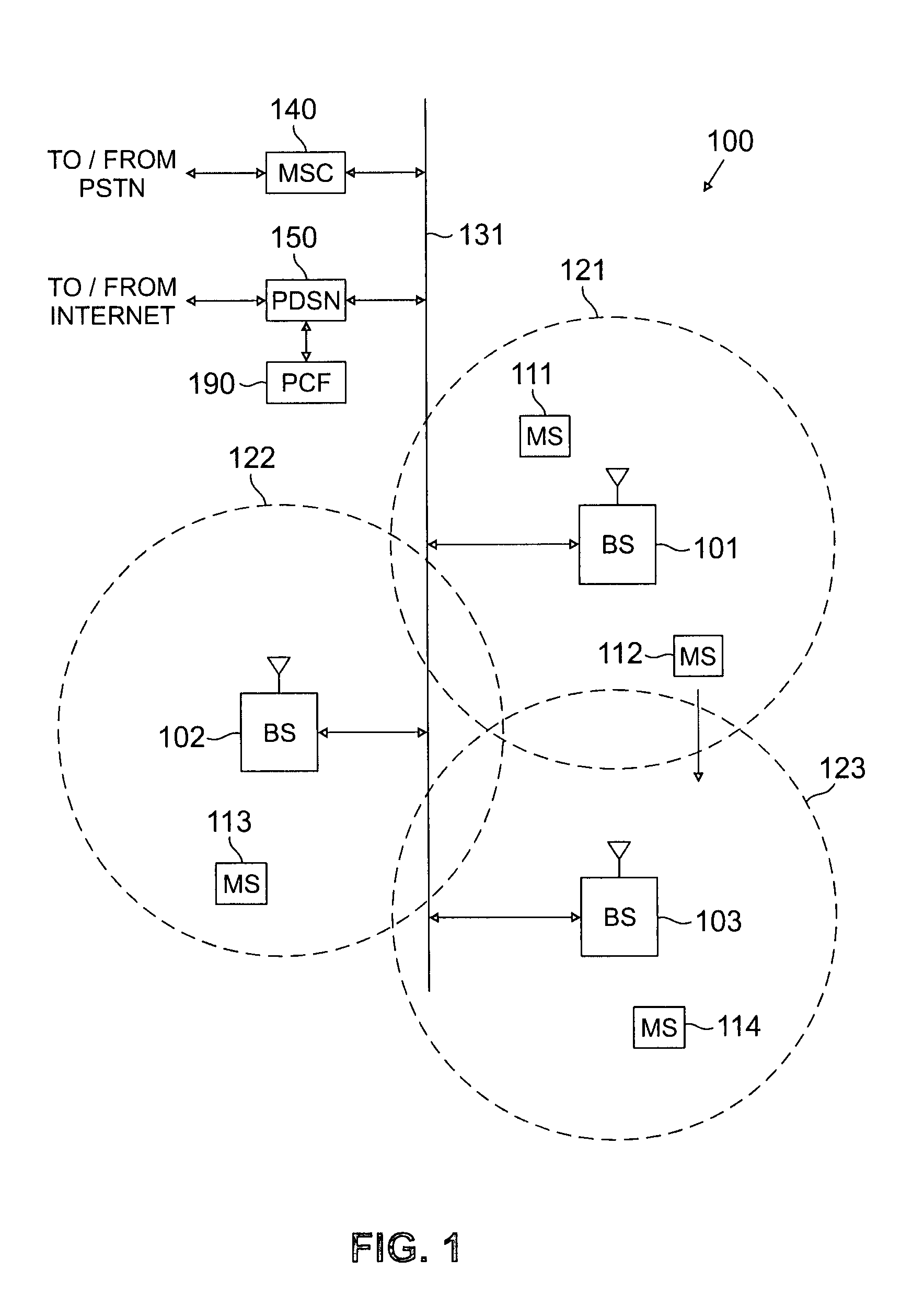 System and method for dynamic allocation and simultaneous operation of forward packet data and supplemental channels in EV-DV network