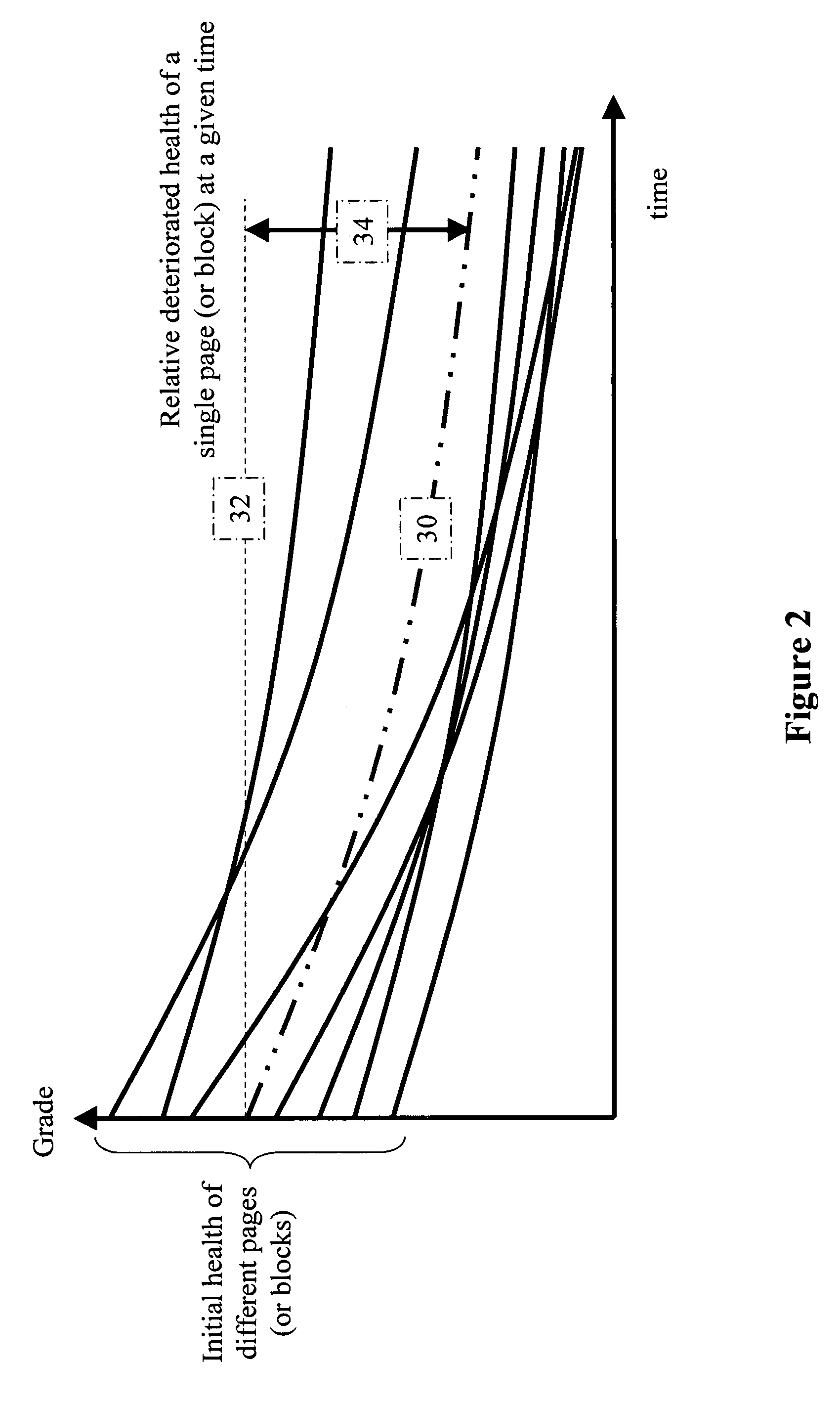 Method for estimating and reporting the life expectancy of flash-disk memory