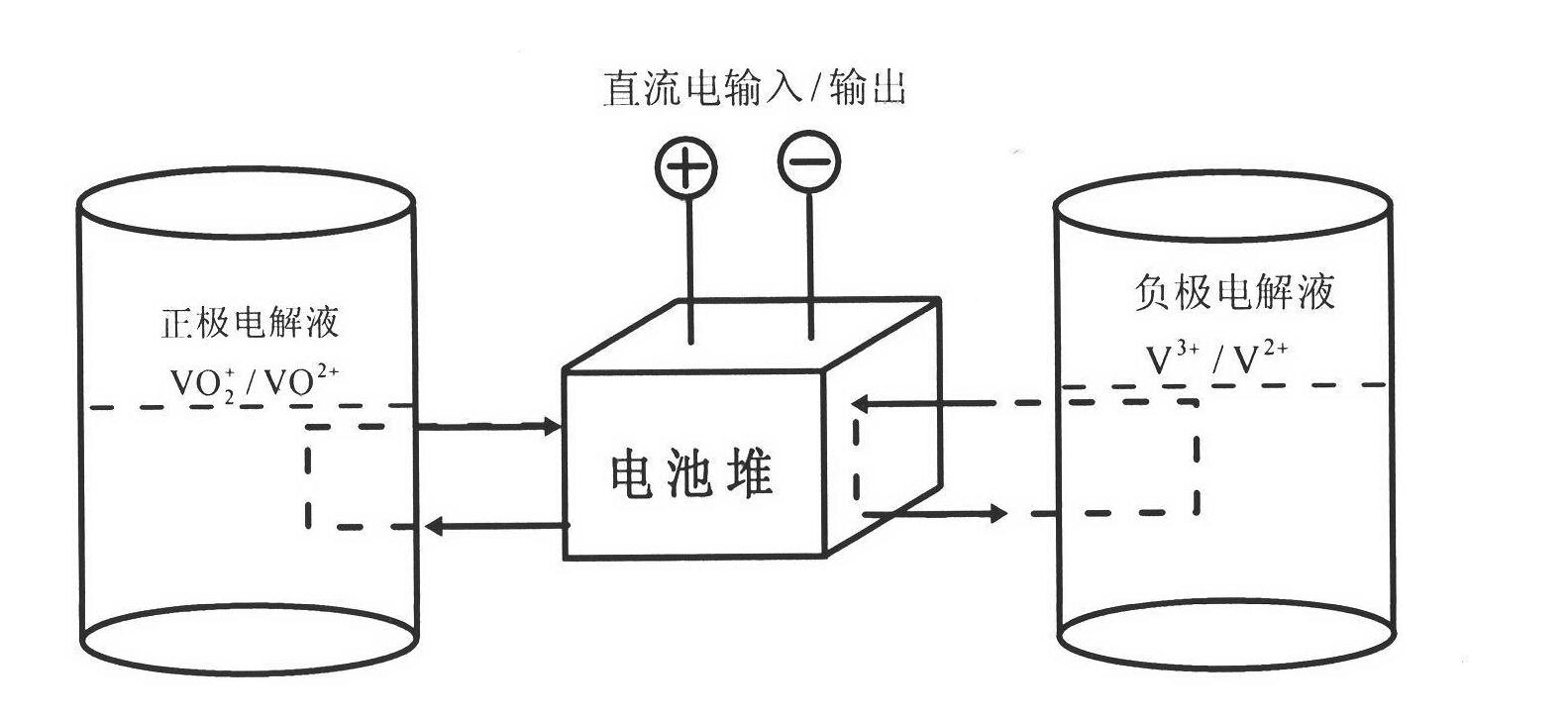 End plate pressing component of redox flow cell galvanic pile