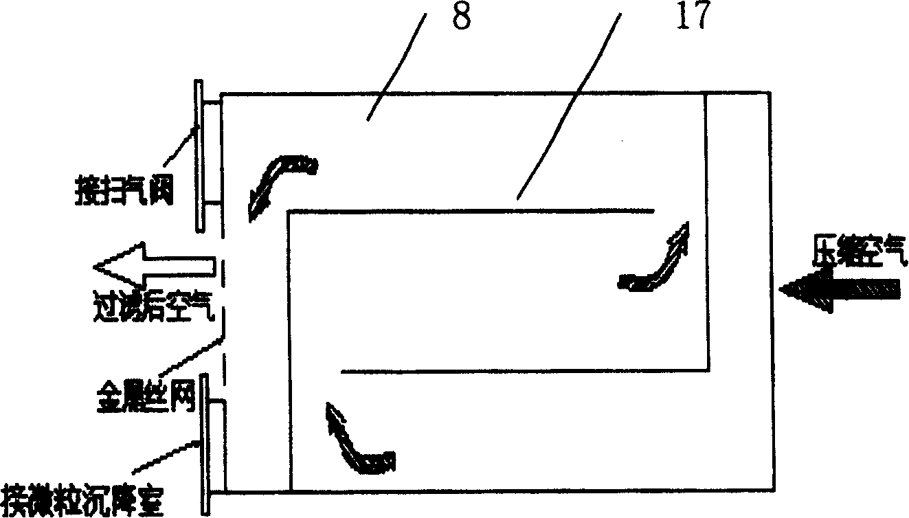 Wall flow type net plate apparatus with reverse jet regenerating unit for collecting microparicle discharged by diesel vehicle