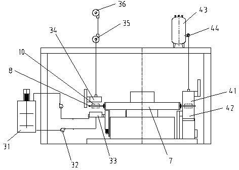 Automatic multi-station catalyst coating device
