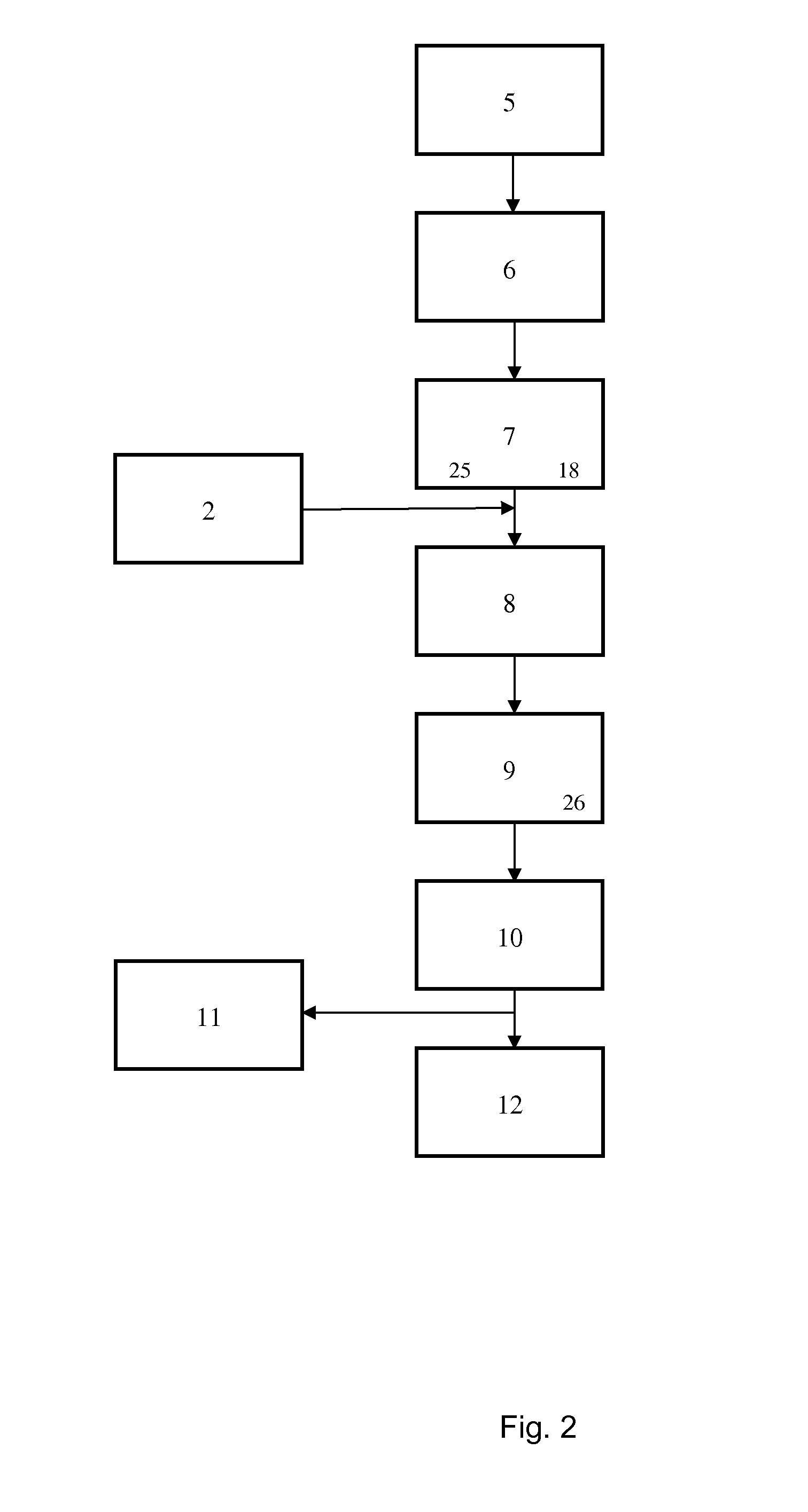 System and Substances for Cryopreservation of Viable Cells