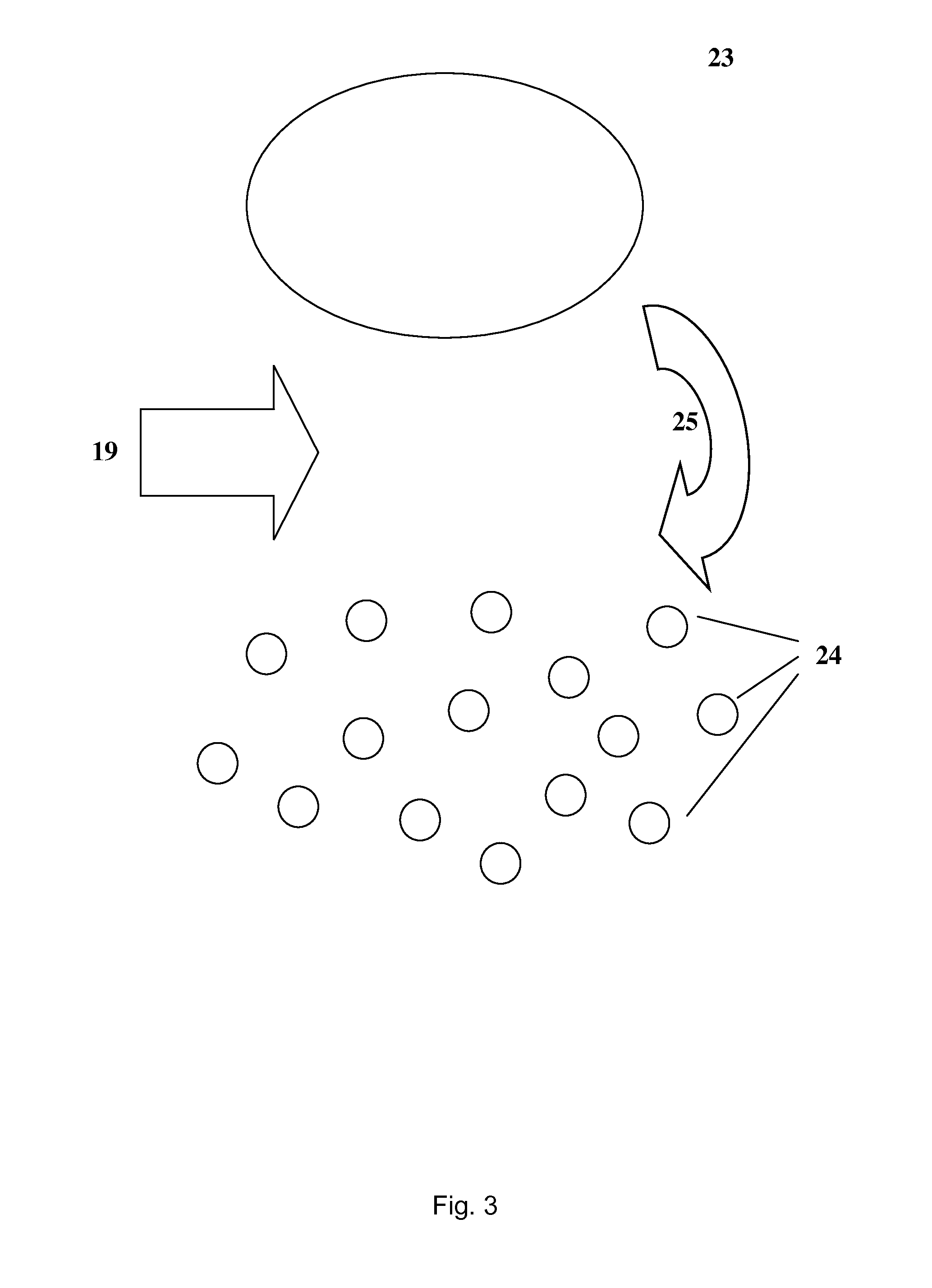 System and Substances for Cryopreservation of Viable Cells