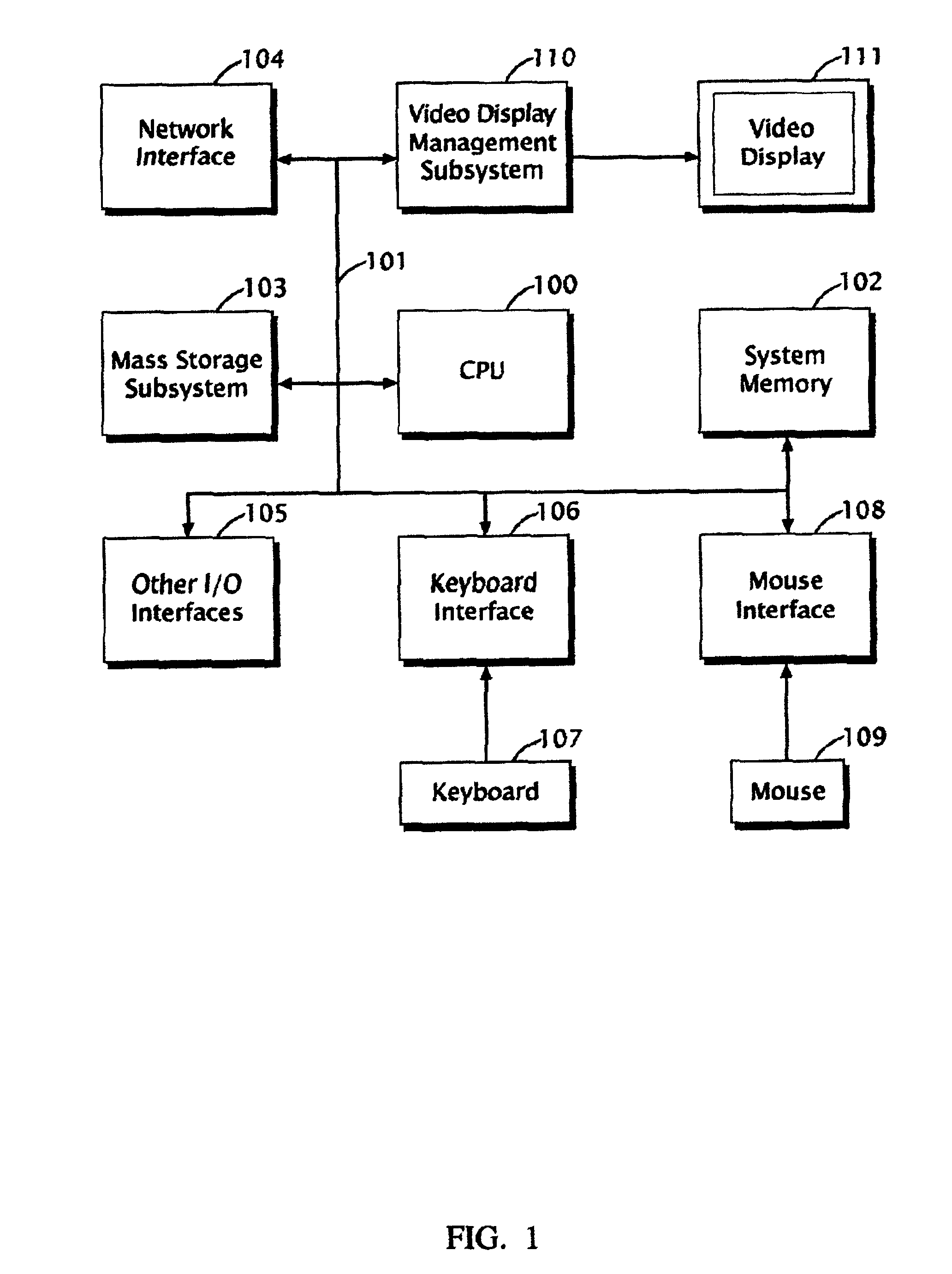 Method and apparatus for accessing information, computer programs and electronic communications across multiple computing devices using a graphical user interface