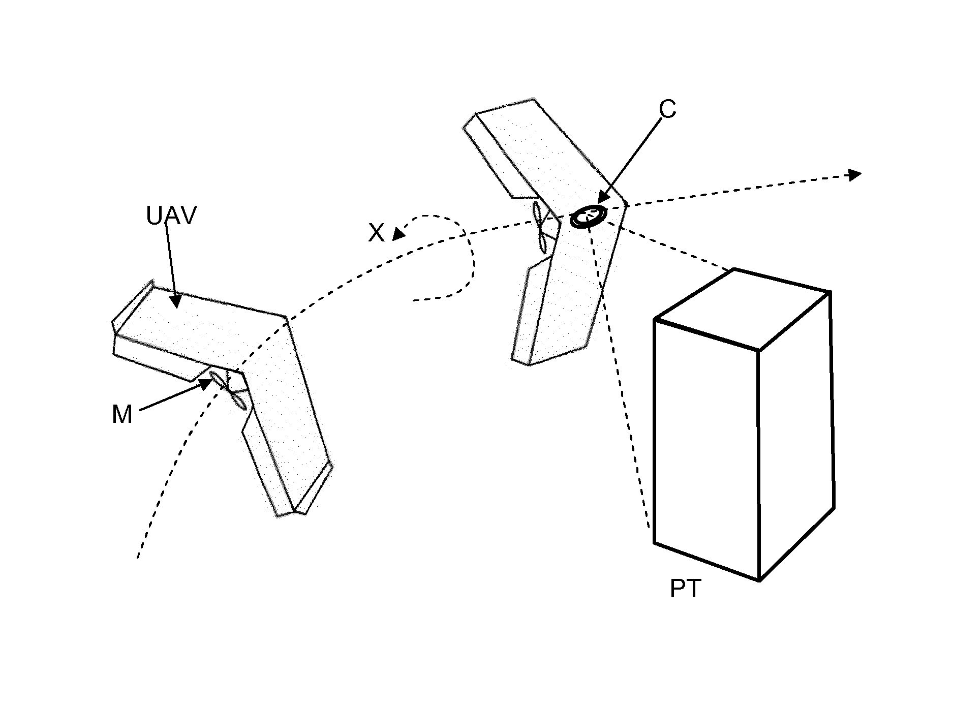 Method for acquiring images from arbitrary perspectives with uavs equipped with fixed imagers