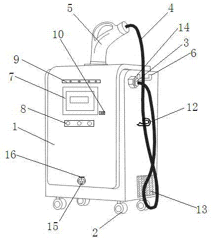 Portable direct-current charging device
