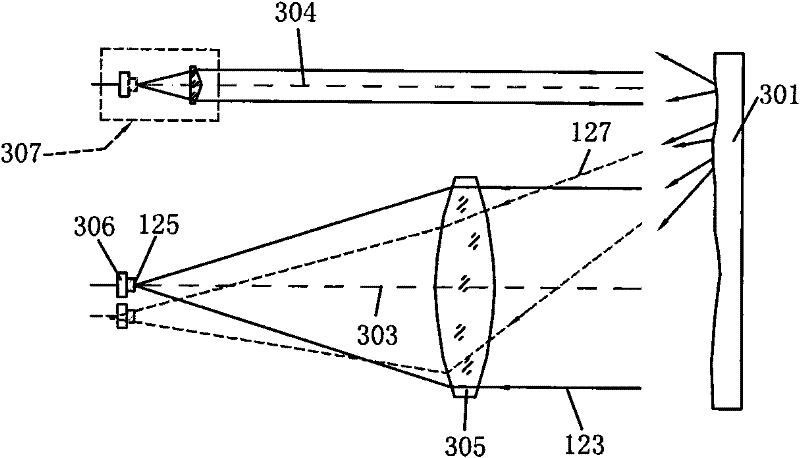 Laser distance measuring device