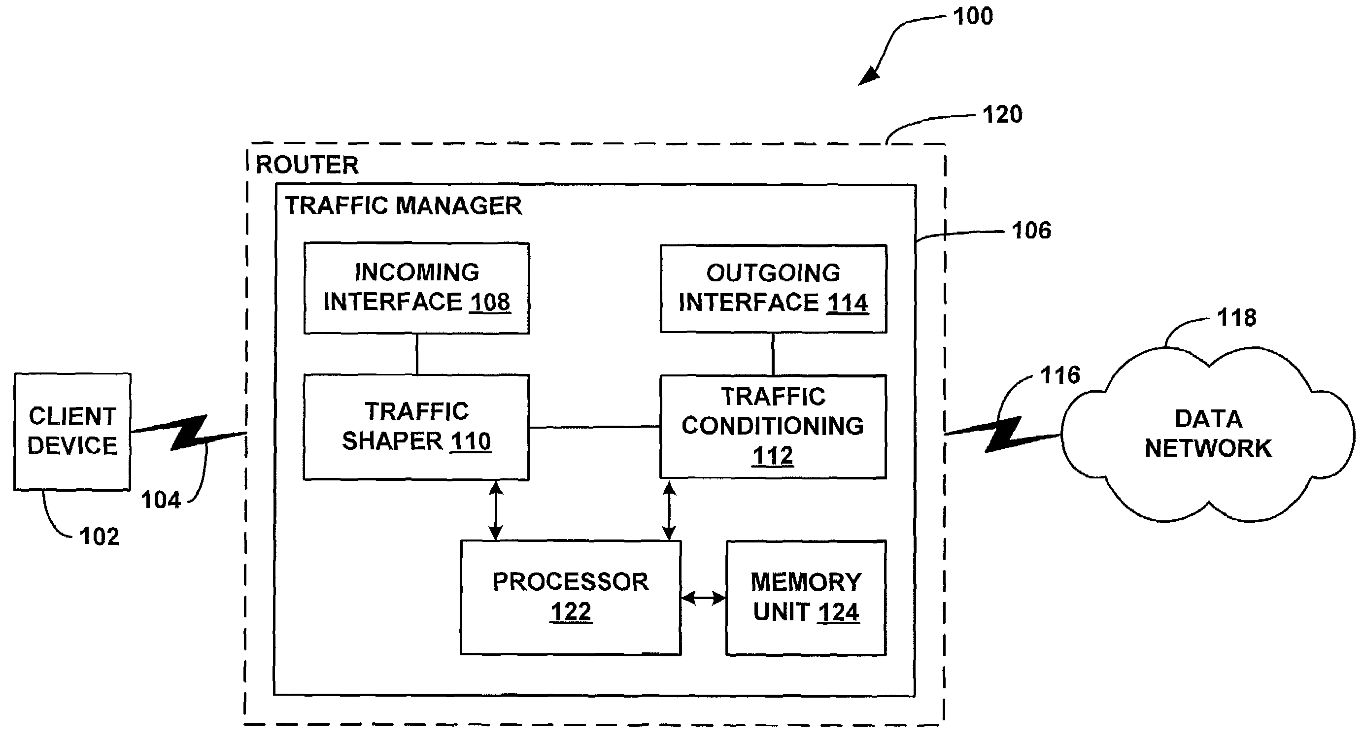 System and method for traffic shaping based on generalized congestion and flow control