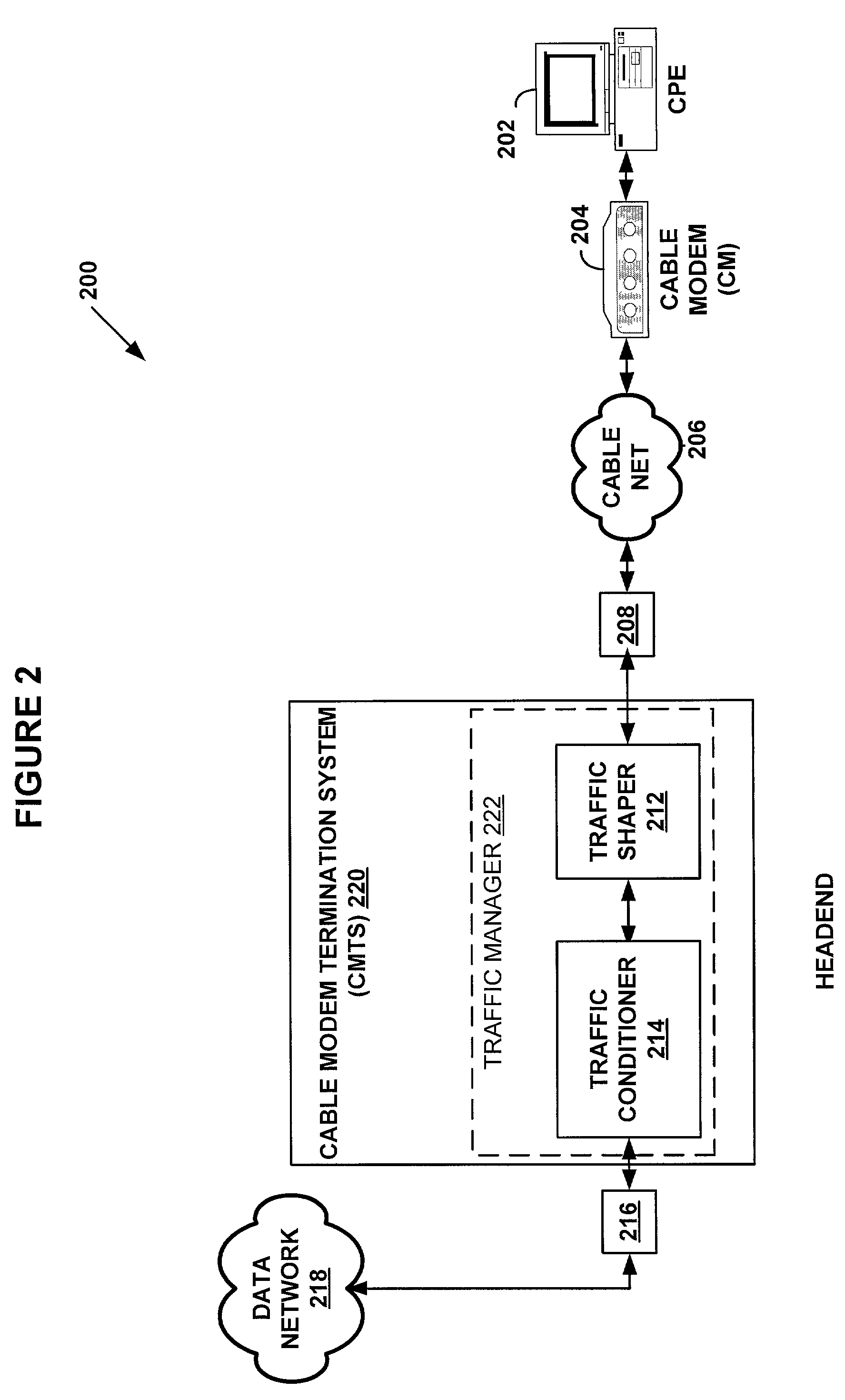 System and method for traffic shaping based on generalized congestion and flow control