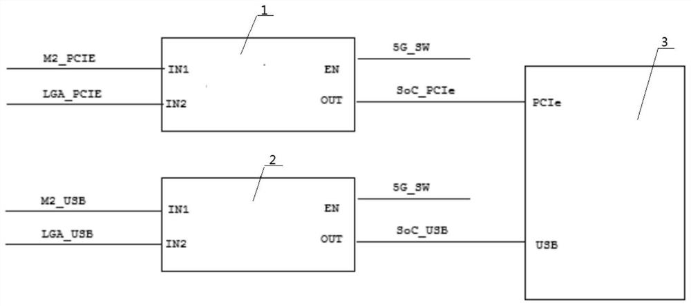 Signal detection system and method for multi-channel filter