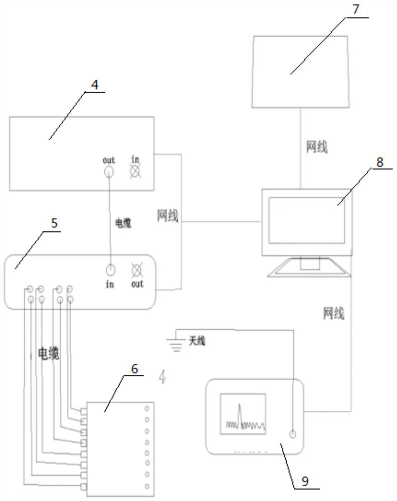 Signal detection system and method for multi-channel filter