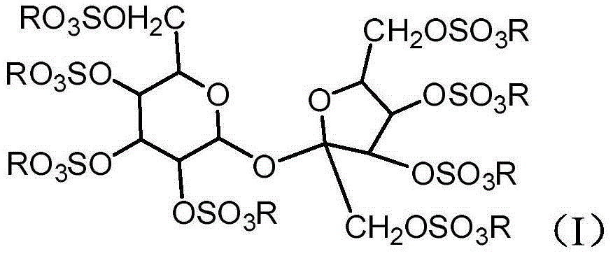 Sucrose sulfate copper type compound as well as preparation method and application thereof