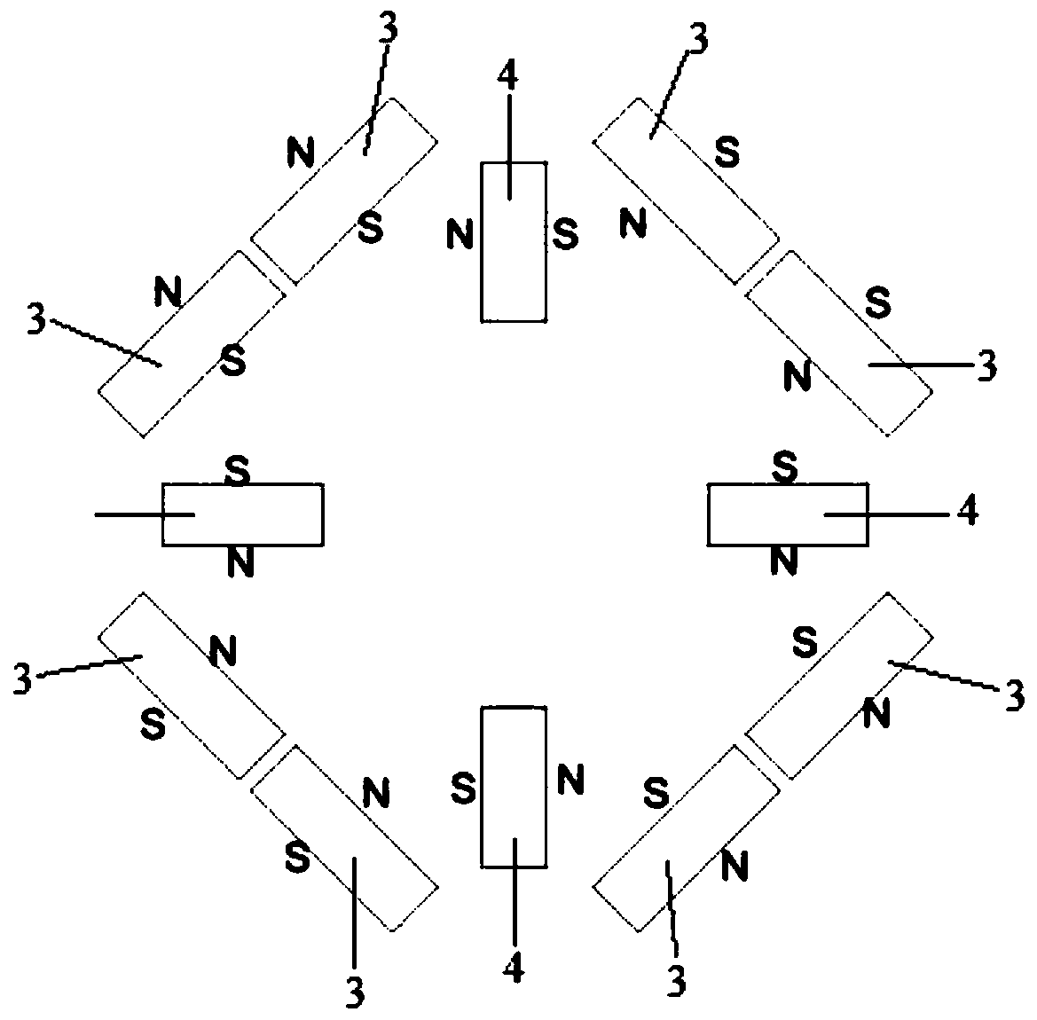 A permanent magnet motor rotor structure