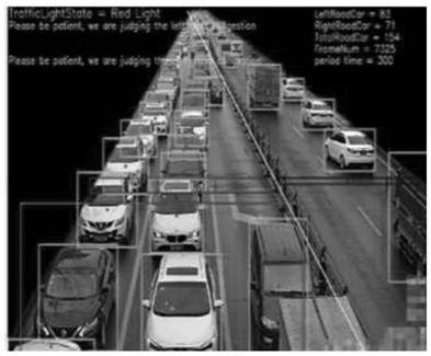 Road congestion condition detection method taking robustness vehicle target detection as core