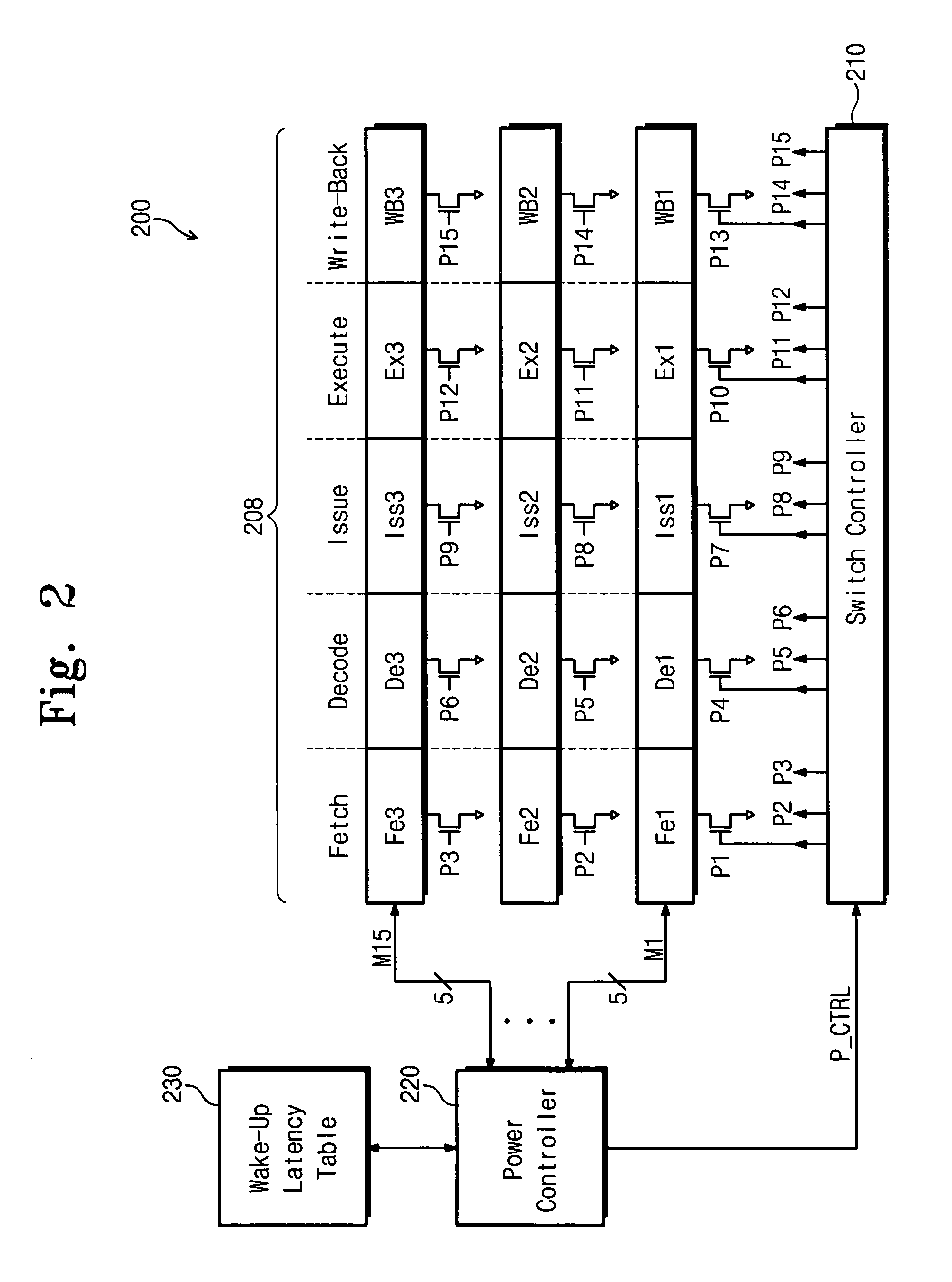 Processor with variable wake-up and sleep latency and method for managing power therein