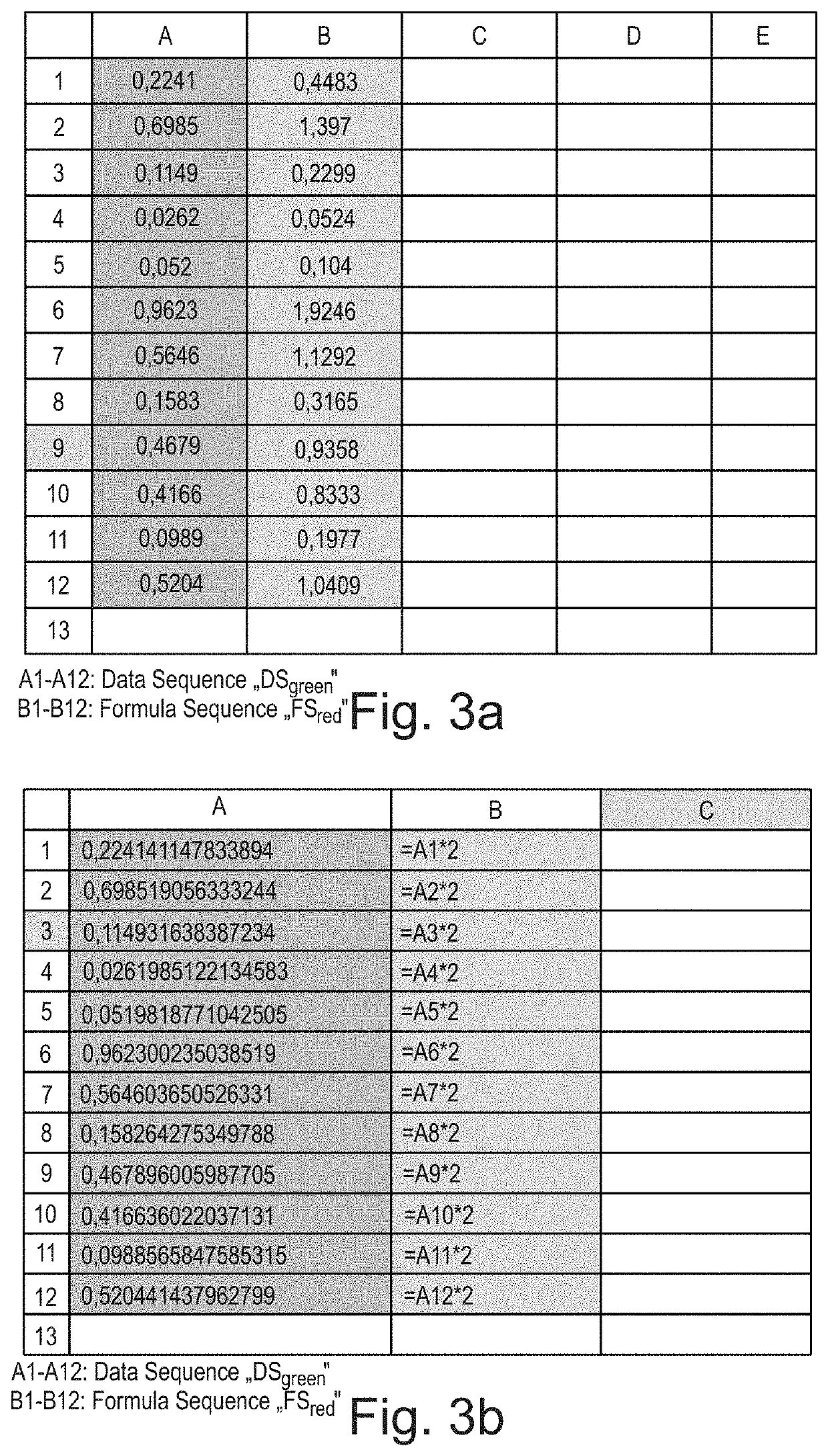 Pattern-based filling of a canvas with data and formula
