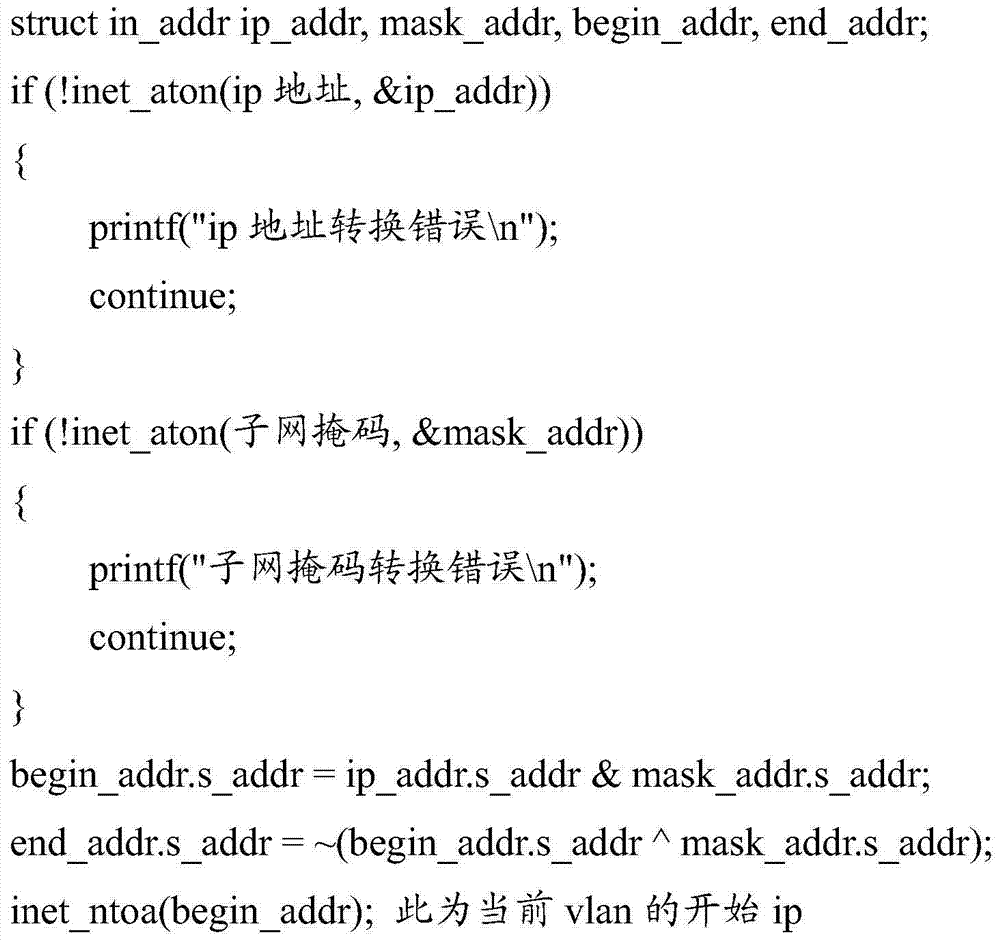 Method and system for initiatively detecting IP (Internet protocol) of switch