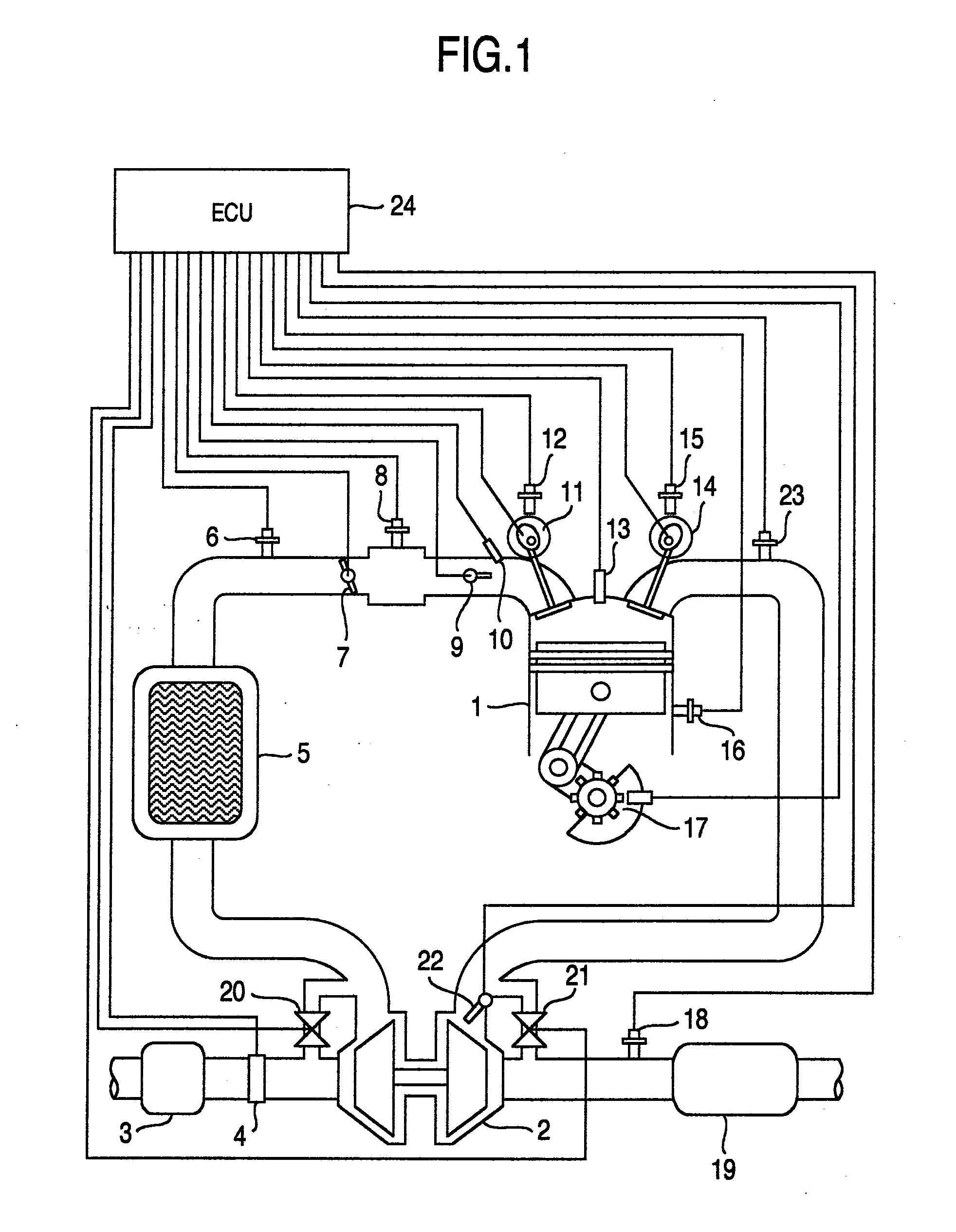 Method and Apparatus for Controlling an Internal Combustion Engine
