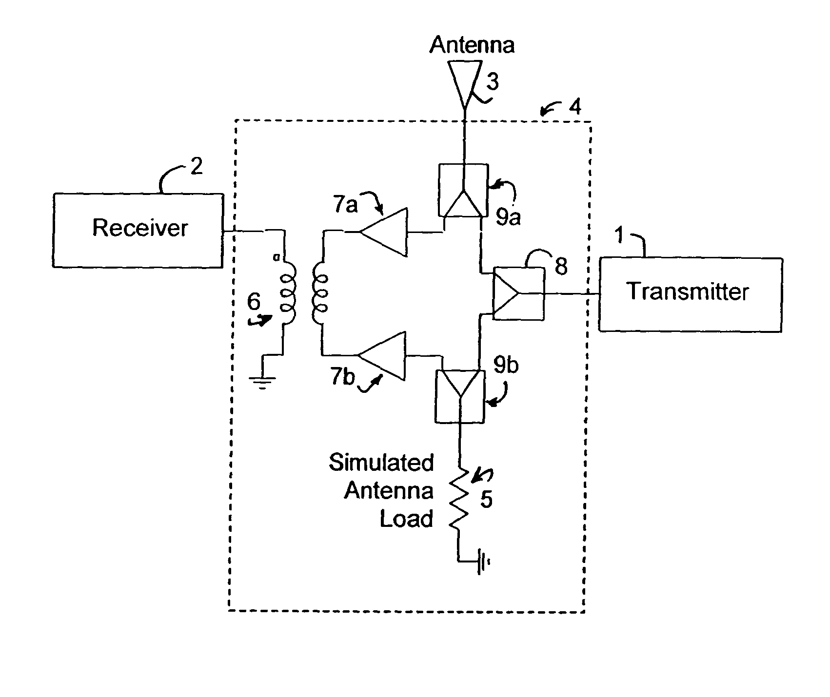 Quasi-circulator for antenna multi-coupler system